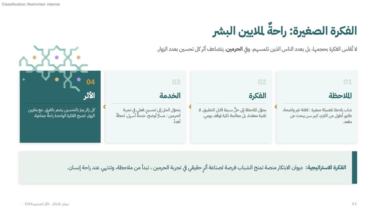 التوتر: شريحة من الملف