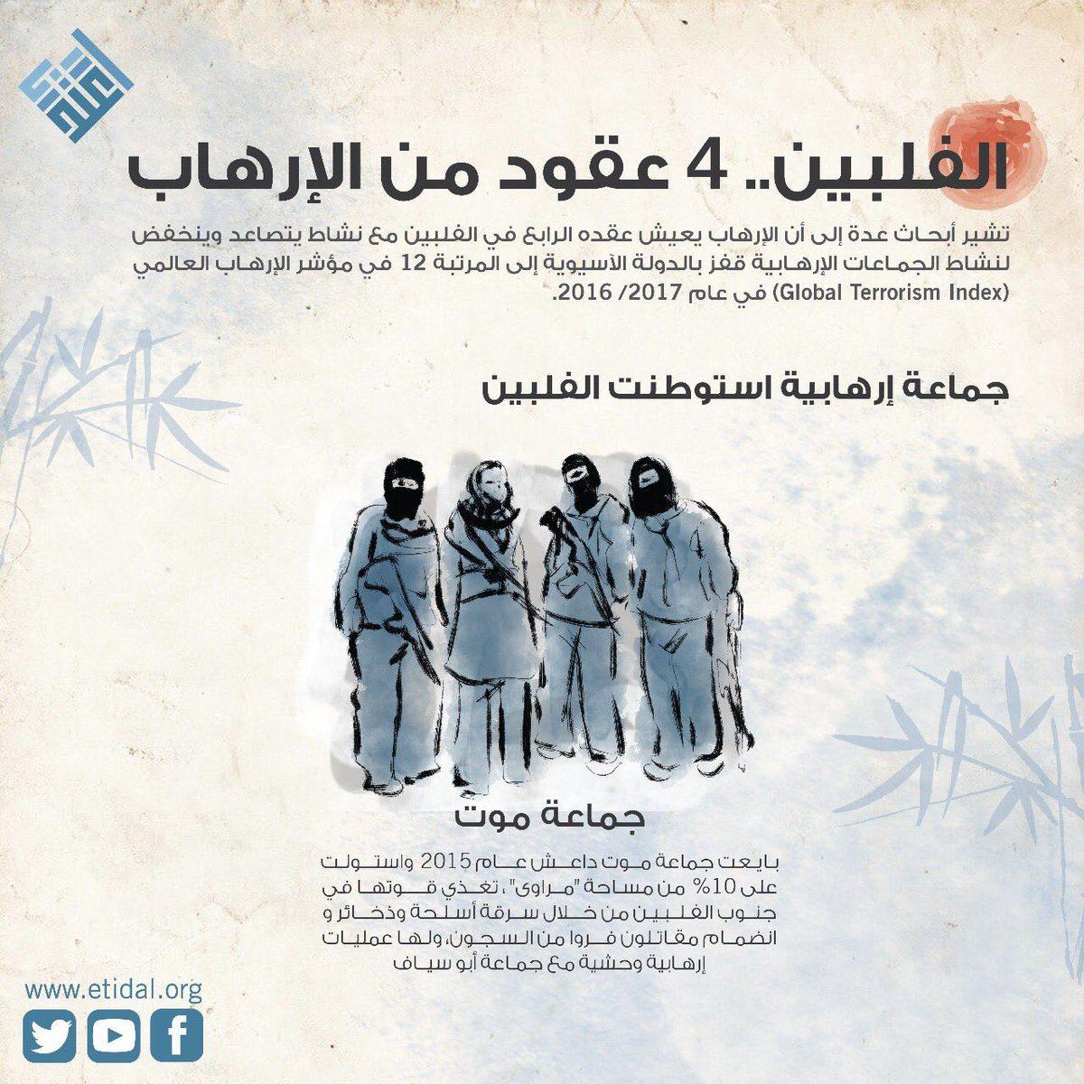 الإرهاب جنوب شرق آسيا