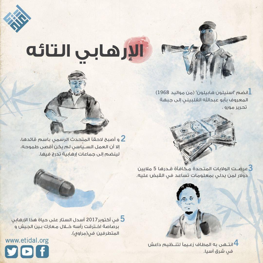 الإرهاب جنوب شرق آسيا