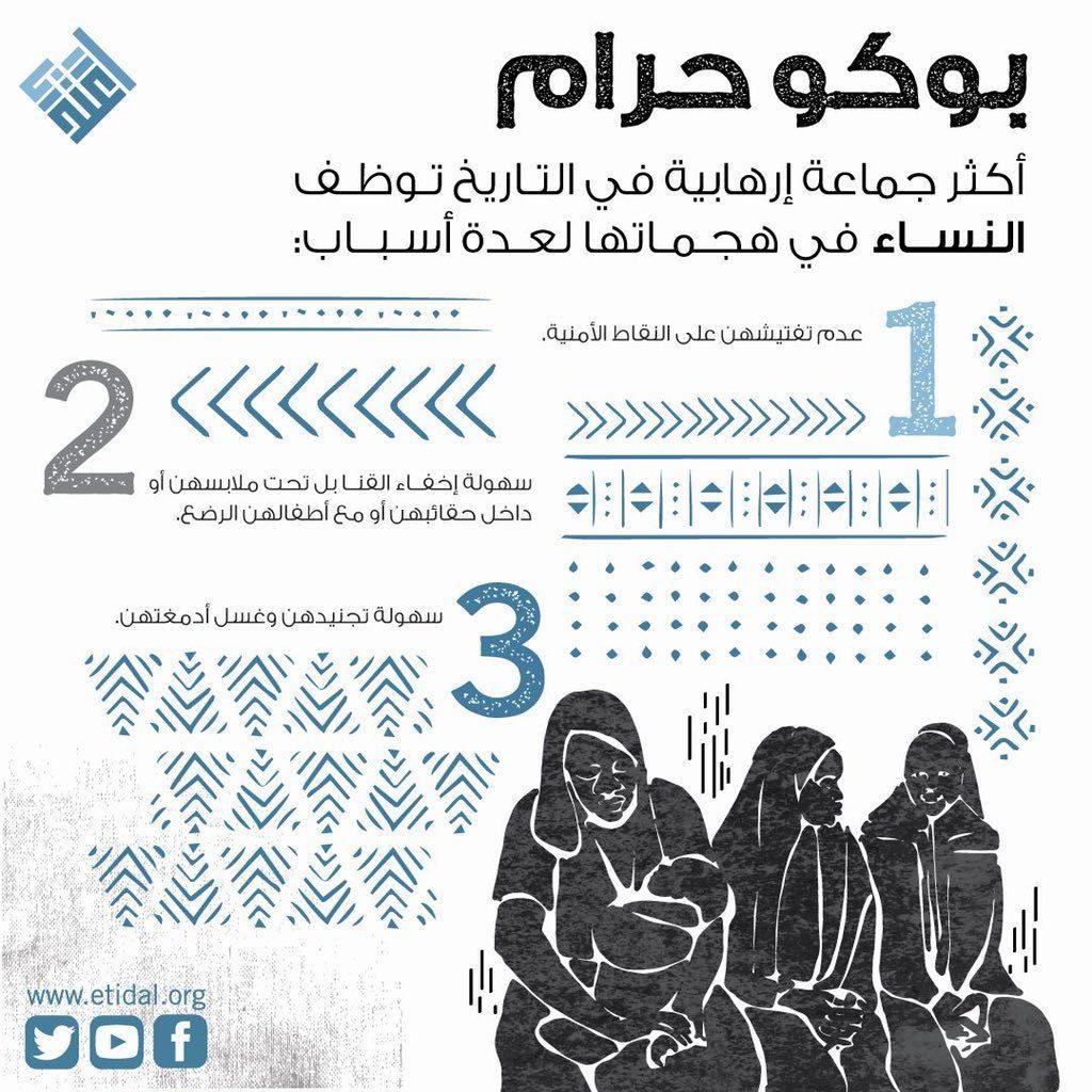 بوكو حرام