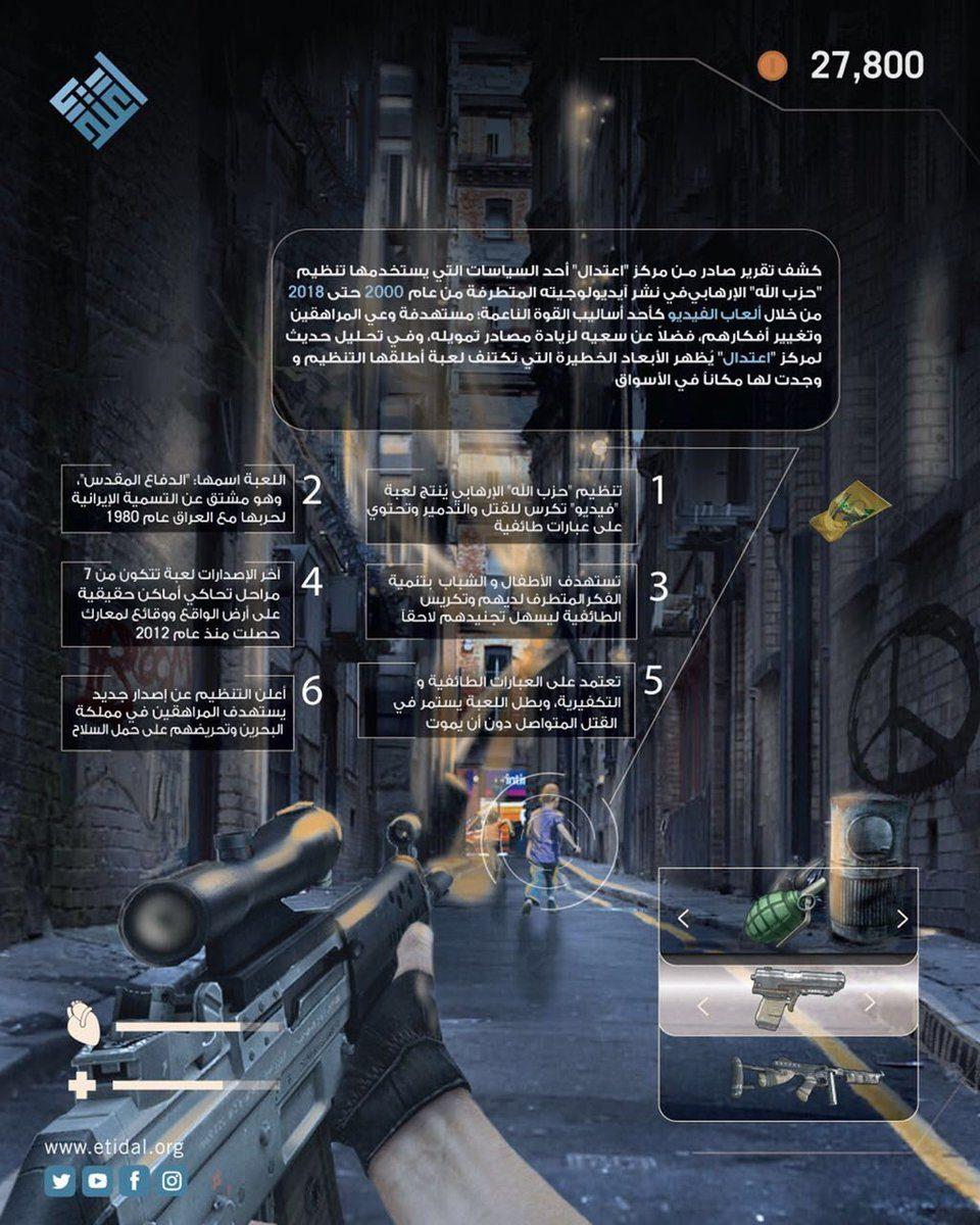 الألعاب الإلكترونية