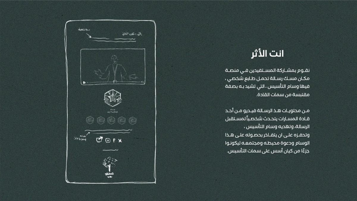 صفحة «أنت الأثر»